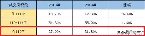 老铁！怎么办！彻底藏不住了！长沙人喜欢这种房子
