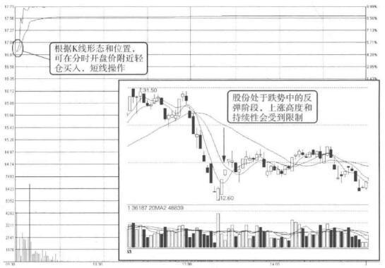 一位深圳退役私募操盘手临别感言,一位退役老股民的肺腑之言