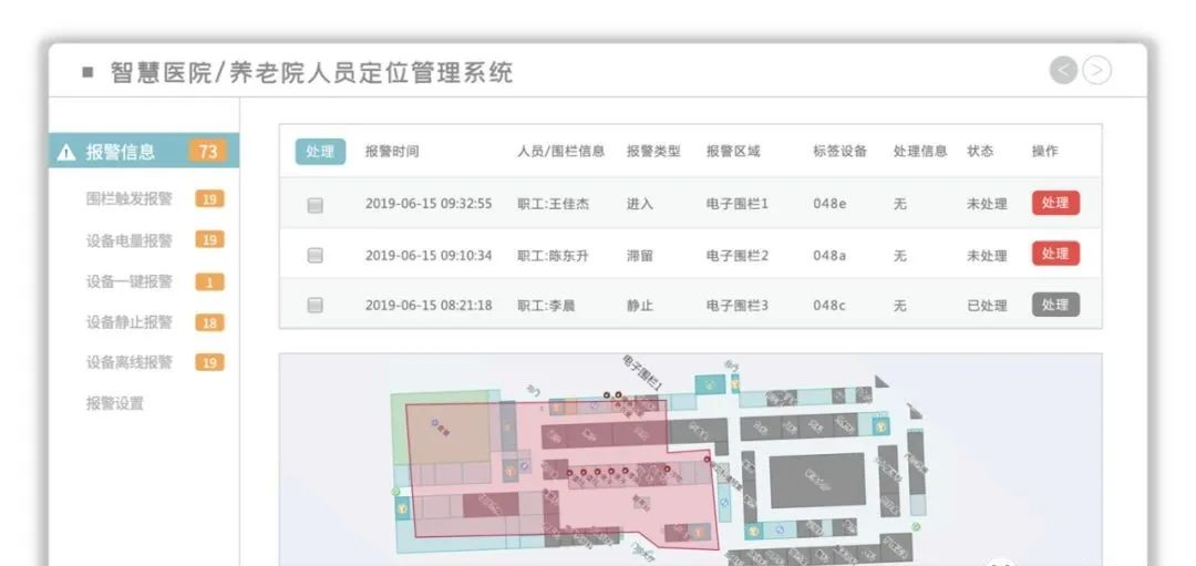 人员定位系统方案,人员定位系统企业
