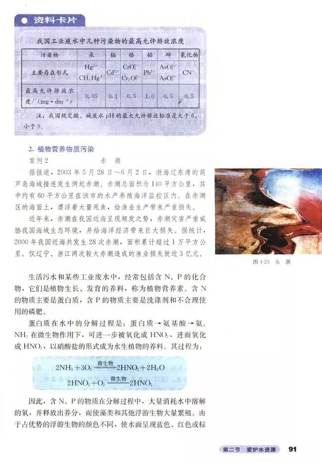 高中化学选修四全套教学视频,高中化学选修三视频教程全集