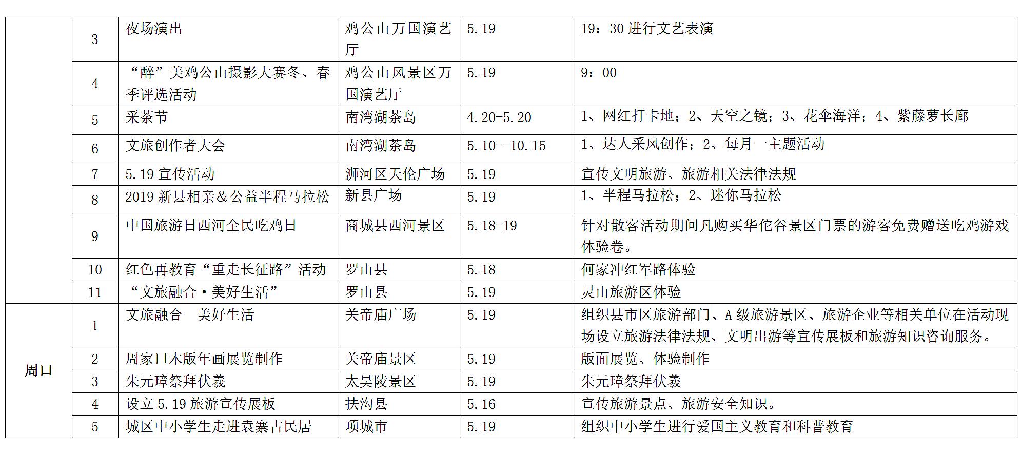 河南文旅活动攻略,5.19中国旅游日河南活动