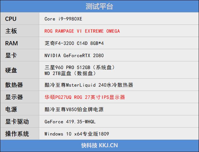 rogrampage系列工作站主板,rogrampageviextreme主板硬盘