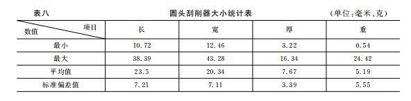 沁水下川遗址夏朝,沁水下川遗址简介