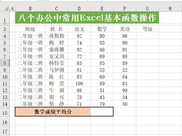 学会这八个办公中常用Excel基本函数操作，和加班说拜拜
