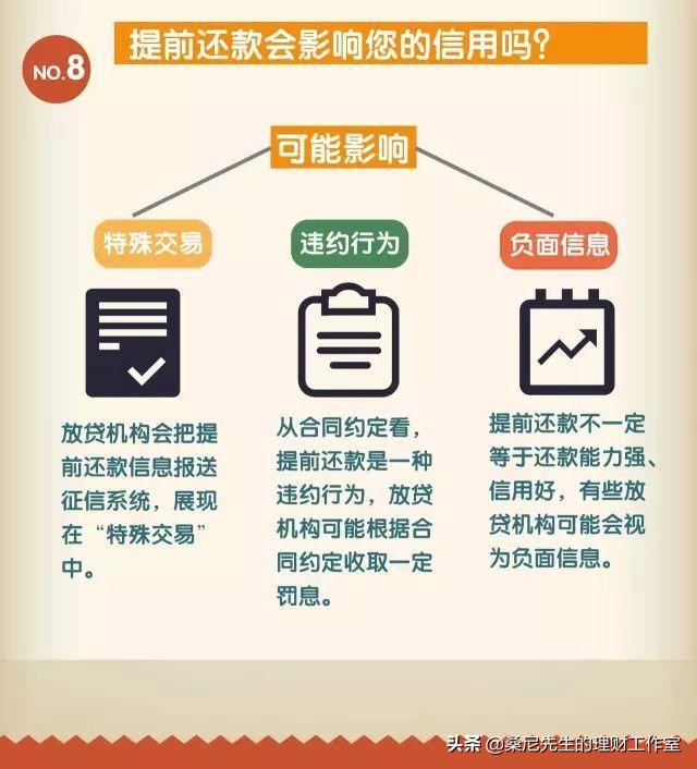 个人征信的三大误区,个人征信的十大误区