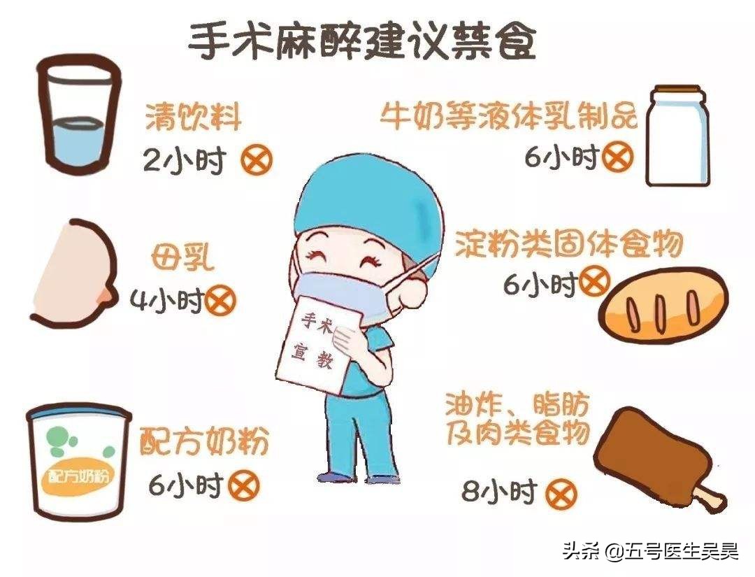 无痛胃镜检查前的准备和注意事项,无痛肠胃镜做之前需要注意什么