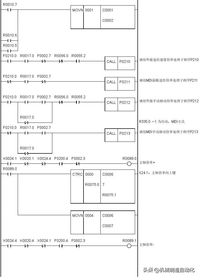 广数980tdiplc梯形图怎么导入,广数980tdb怎样修改plc参数