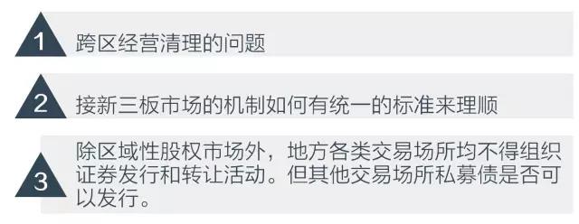 一图看懂新品,一图看懂系列图