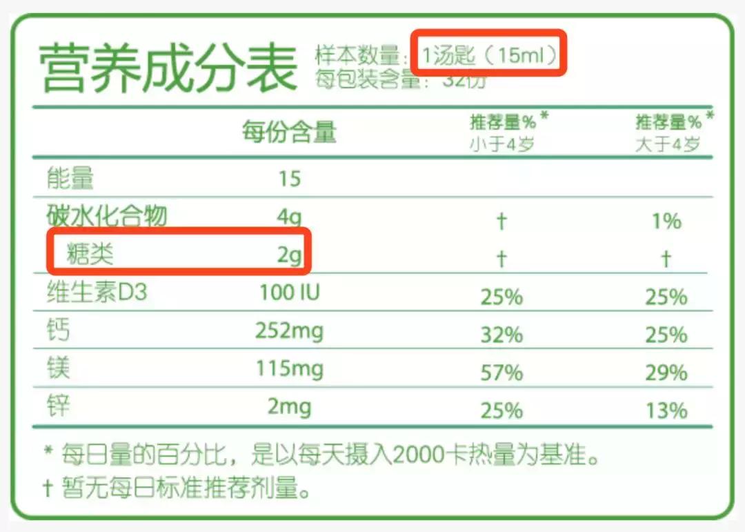 300涓囬攢閲忚儗鍚庣殑鏁呬簨,绔ュ勾鏃跺厜楠楀眬鎻