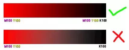 平面设计师一定要会打印工艺吗,平面设计纸张知识