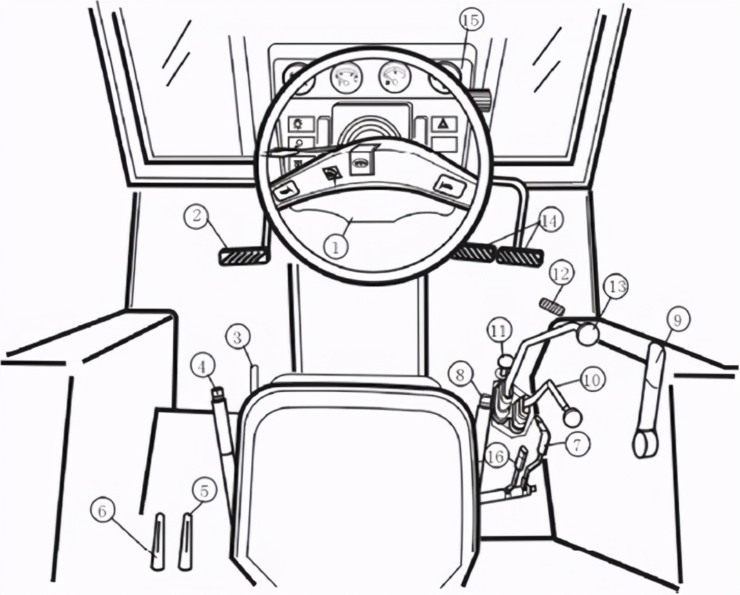 东方红保养视频,东方红保养及注意事项