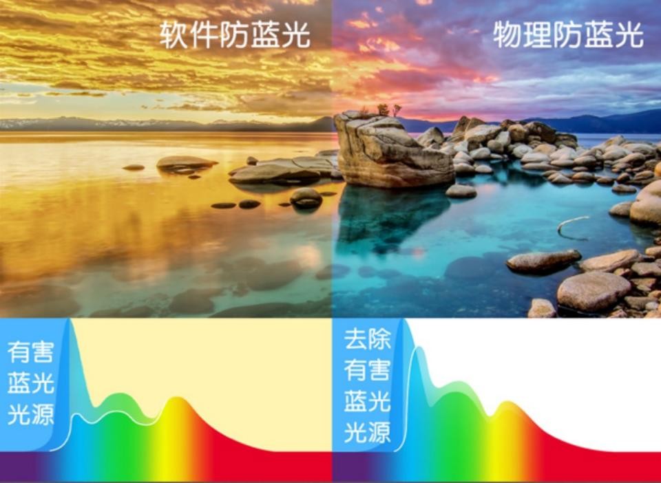 戴尔成就5310深度测评优缺点,戴尔成就5310加硬盘