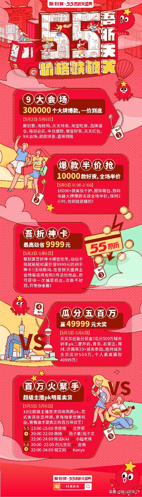 聚划算前n件五折必须报名参加吗,聚划算五折活动预告在哪