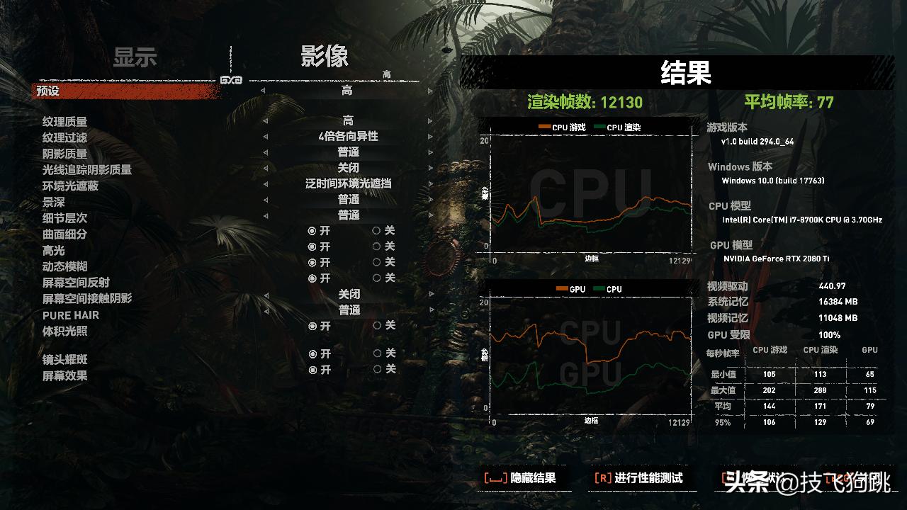 60hz的4k显示器,60hz显示器建议用hdmi还是dp