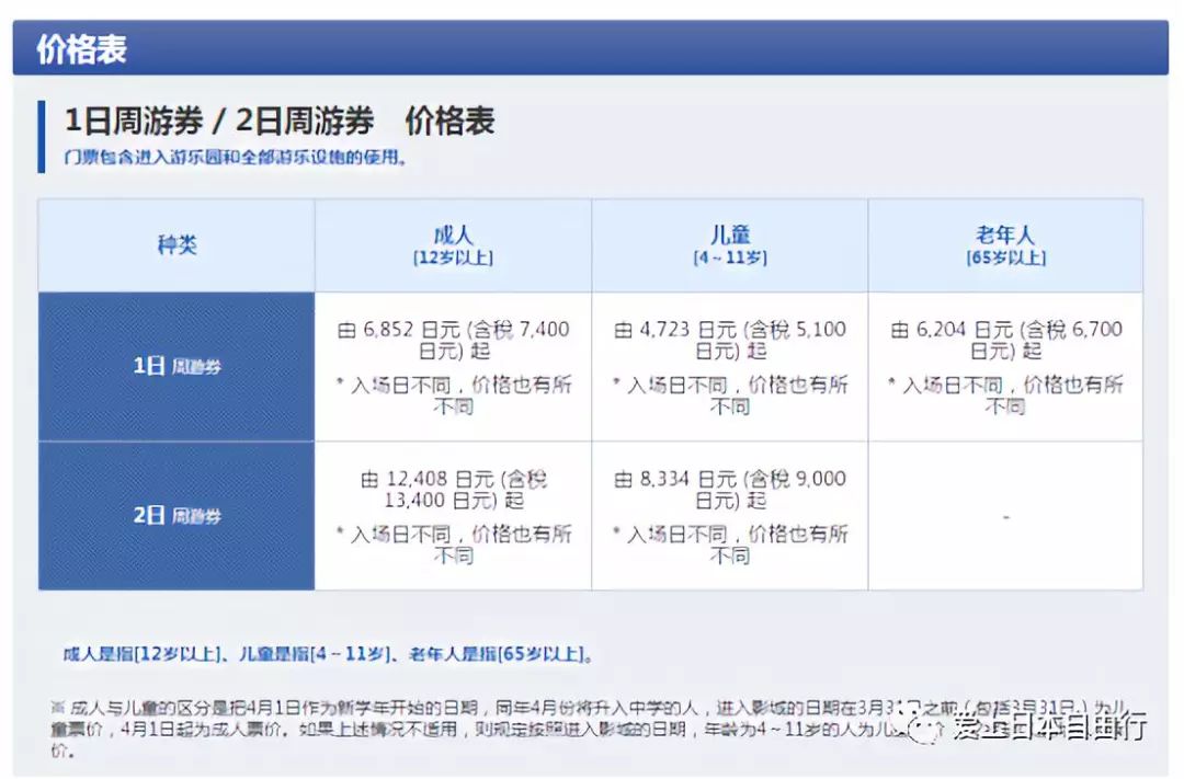 牛逼！网友已经扒出王思聪USJ游玩周边同款和攻略！
