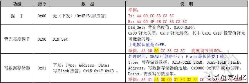 串口屏用什么设计ui,arduino大彩串口屏使用教程