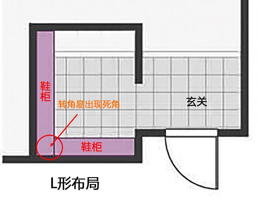 玄关收纳鞋帽间正流行!单车、婴儿车都能放,太好用