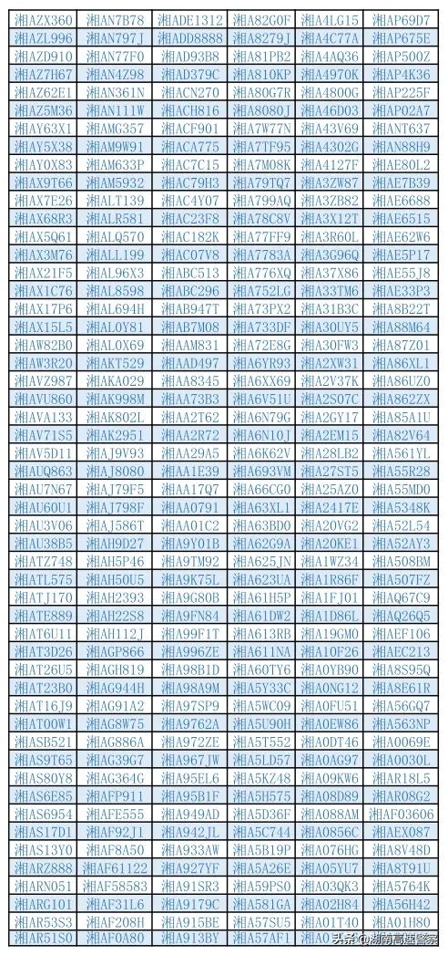 返程高峰期举报千台违法车辆,交通违法曝光台第90期