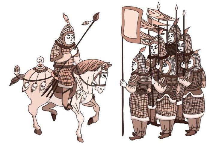 杨柏写给孩子的资治通鉴,柏杨给孩子的资治通鉴推荐语