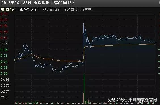 股市操盘的经典语录,操盘手经典语录100句