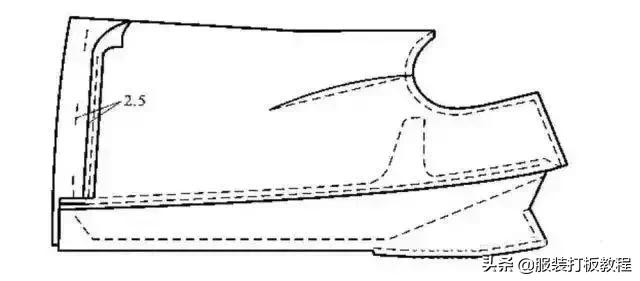 大衣制作工艺流程,男装大衣制版基础原型教学