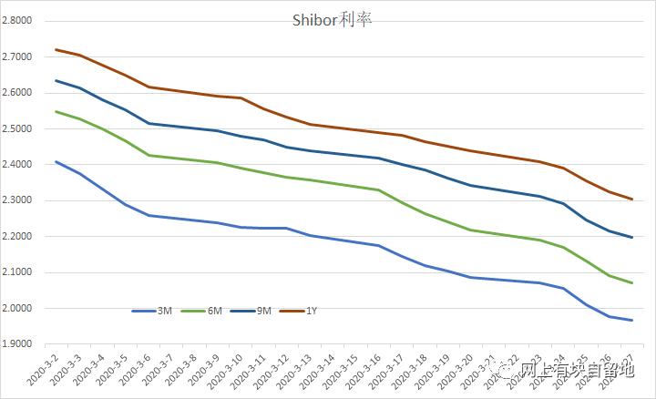 美国无限量qe是否能稳定金融市场,无限量qe能够拯救美国股市暴跌吗
