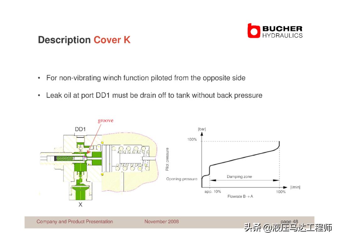 赫布学习理论,赫布