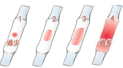 经期量少喝什么能顺畅,经期量多吃什么补气血又调理