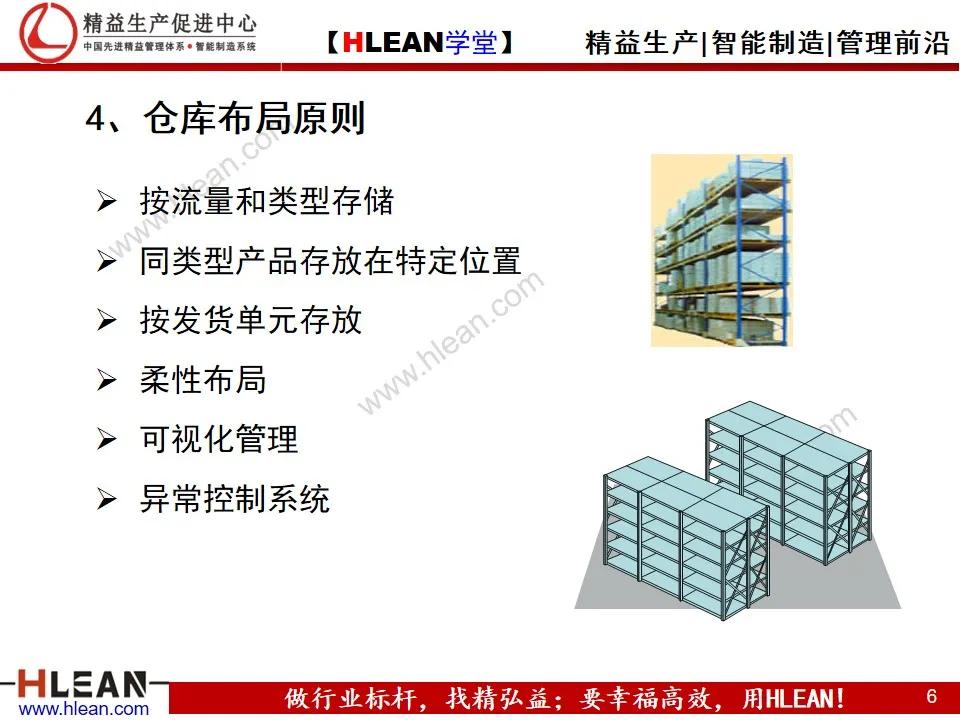 智能仓库设计,精益学堂