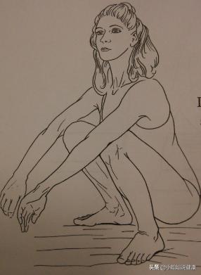 盆底锻炼除了凯格尔还有哪些,凯格尔运动能锻炼盆底深层肌肉吗