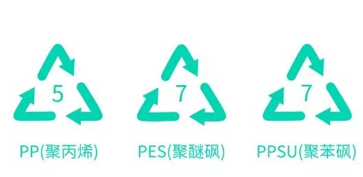 宝宝奶瓶要天天消毒吗,婴儿的奶瓶需要天天消毒吗