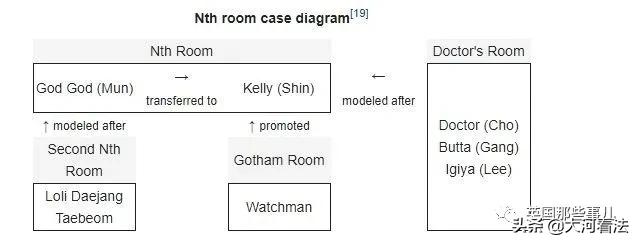 韩国N号房创始人身份长相全公开！24岁大学生，旁人眼里忠厚老实？