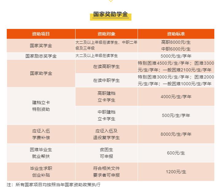 瑗胯埅澶у,鍥涘窛瑗胯埅澶у