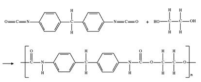 「元素家族——连载41」炙手可热的复合材料：聚氨酯