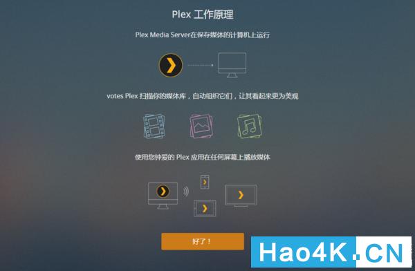 plex和群晖nas一起操作步骤图文,群晖nas上怎么安装视频播放器教程