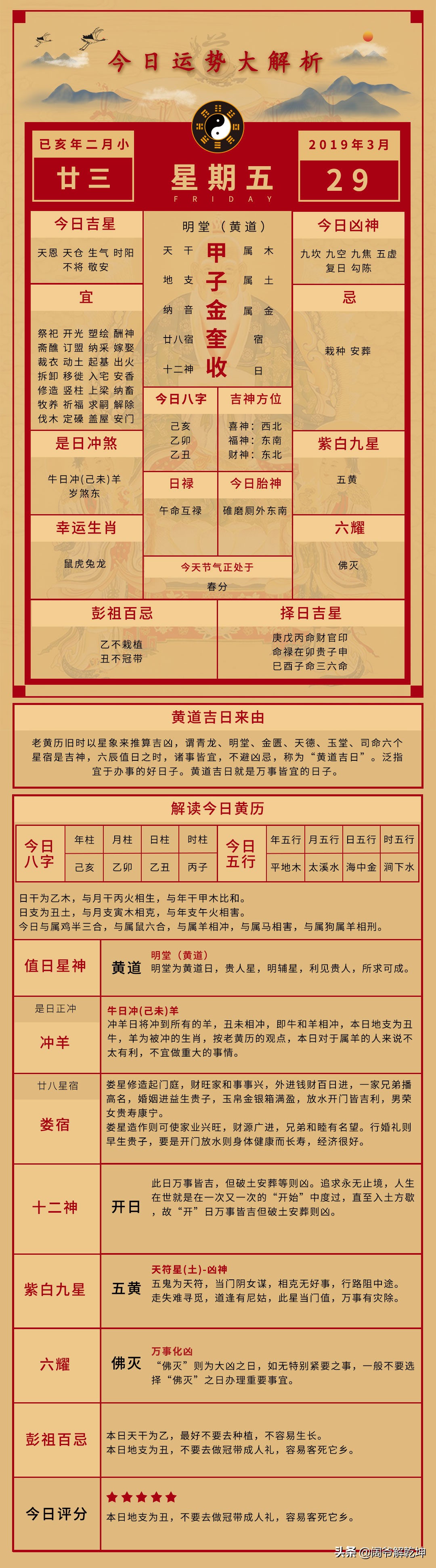 十二生肖每日运势明日生肖运势,12生肖最新下一周运势播报