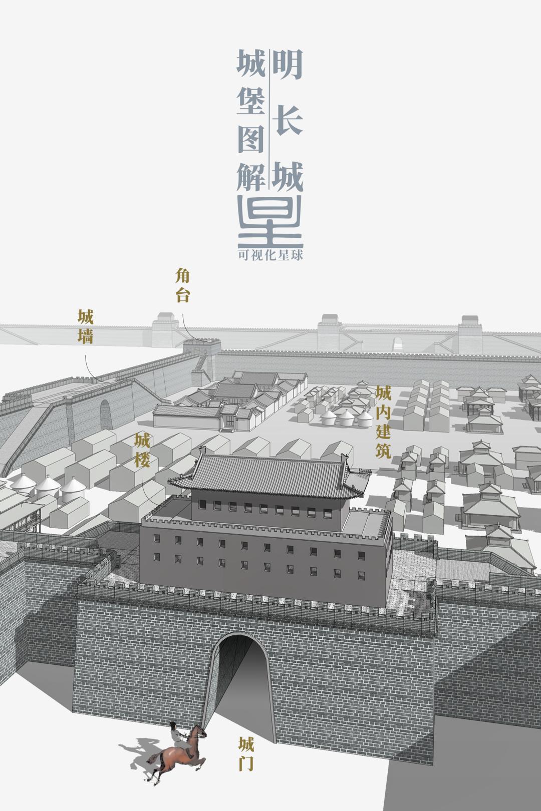 长城是如何建成的视频,长城是谁建成的