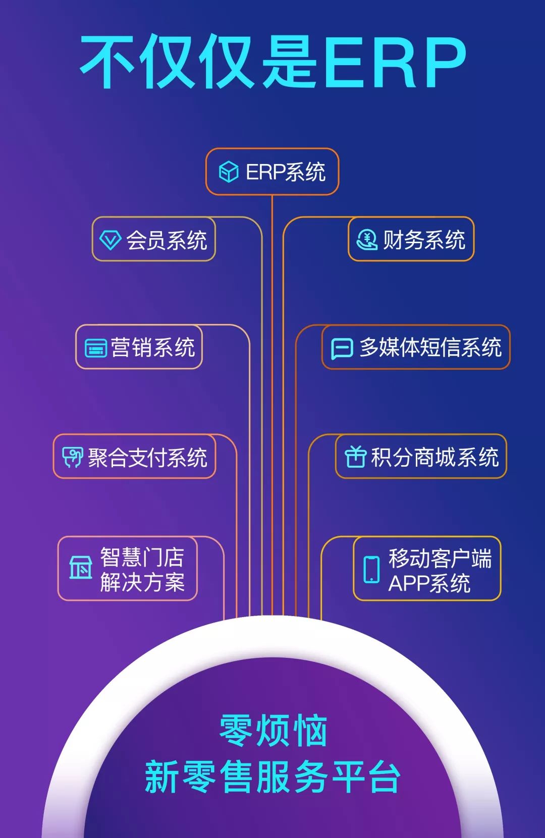 5g时代来临有什么商机,珠宝与5g时代