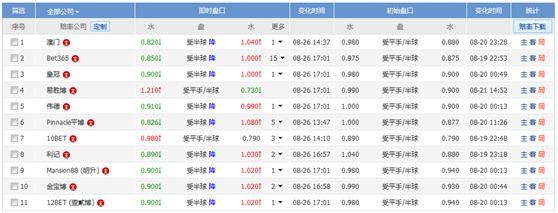 日职联今日足彩预测,日职联竞彩投注口诀