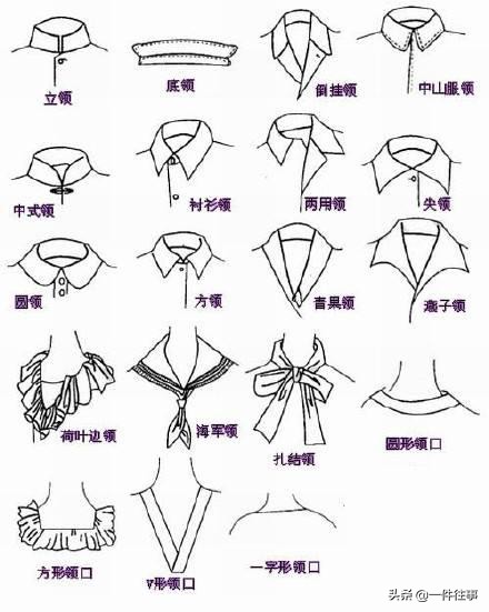 服装设计衣领款式图大全,服装设计衬衫格子面料
