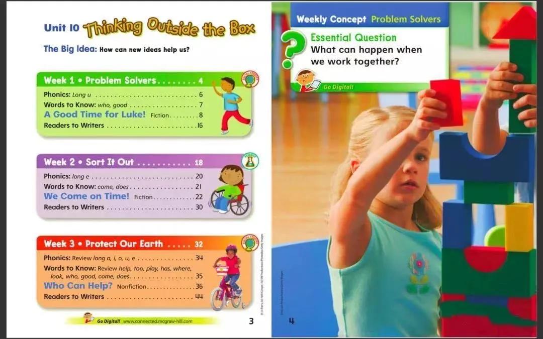 CCSS?Wonders?这些都是什么啊!