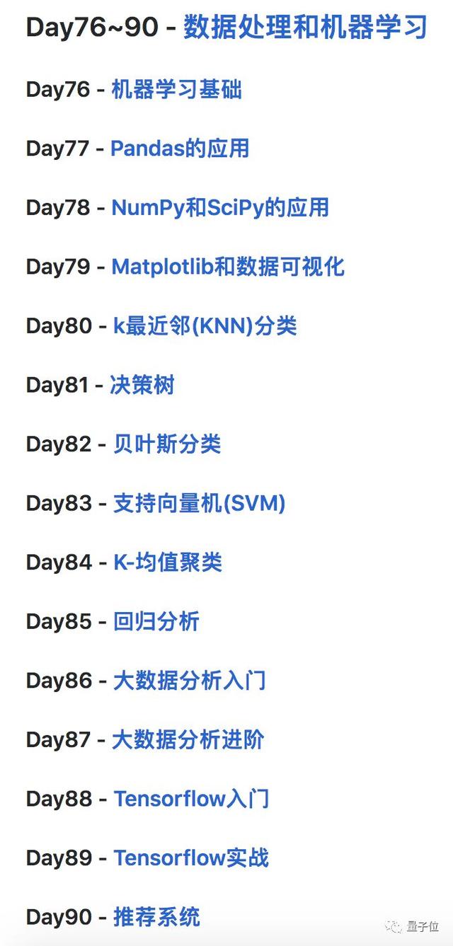 python免费全套教程400集购买,穷人python入门教程视频