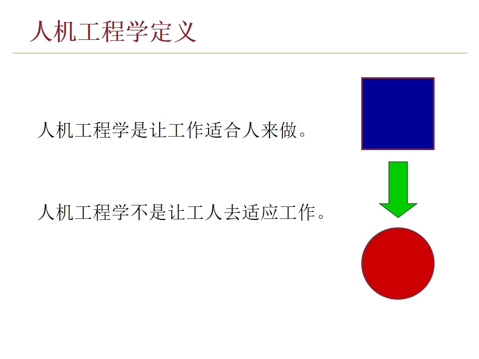 员工培训简易图,企业培训人机工程学