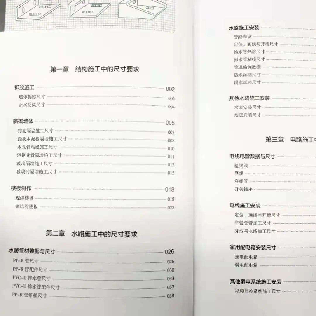 装修基础施工材料统计,装修材料明细超详细整理