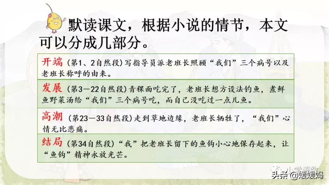 六年级下册金色的鱼钩的视频讲解,人教版六年级上册语文金色的鱼钩