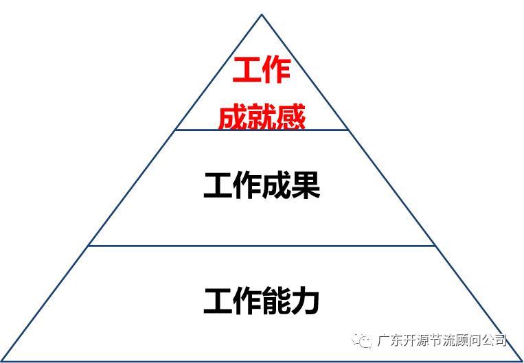 灯无忧平台好吗,灯无忧灯饰平台加盟