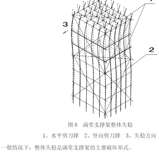 钢结构管廊脚手架搭设方案,满堂脚手架搭设专项施工方案