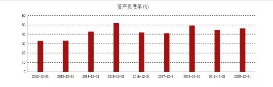 海上风电进入高质量发展的新阶段,风电设备行业强劲复苏