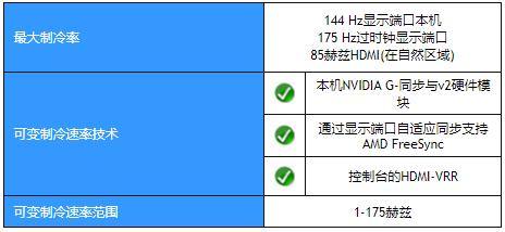 27寸2k240hz显示器评测排行榜,24.5寸fastips显示器测评