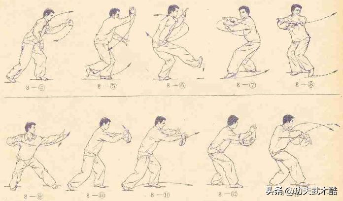 岳氏散手十八式,岳氏散手十八式教学
